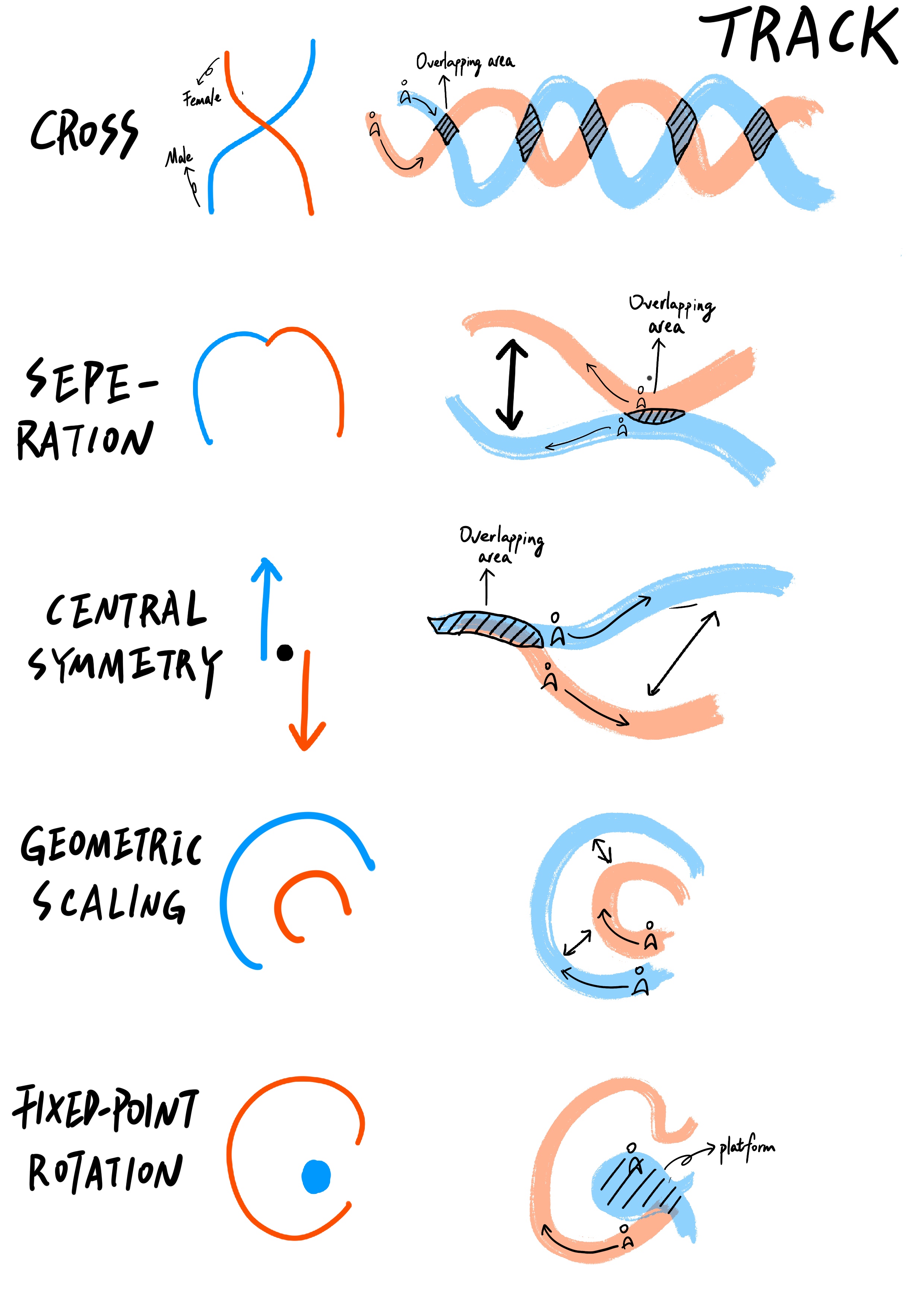 22901928382021 05 25T14 50 56 921943