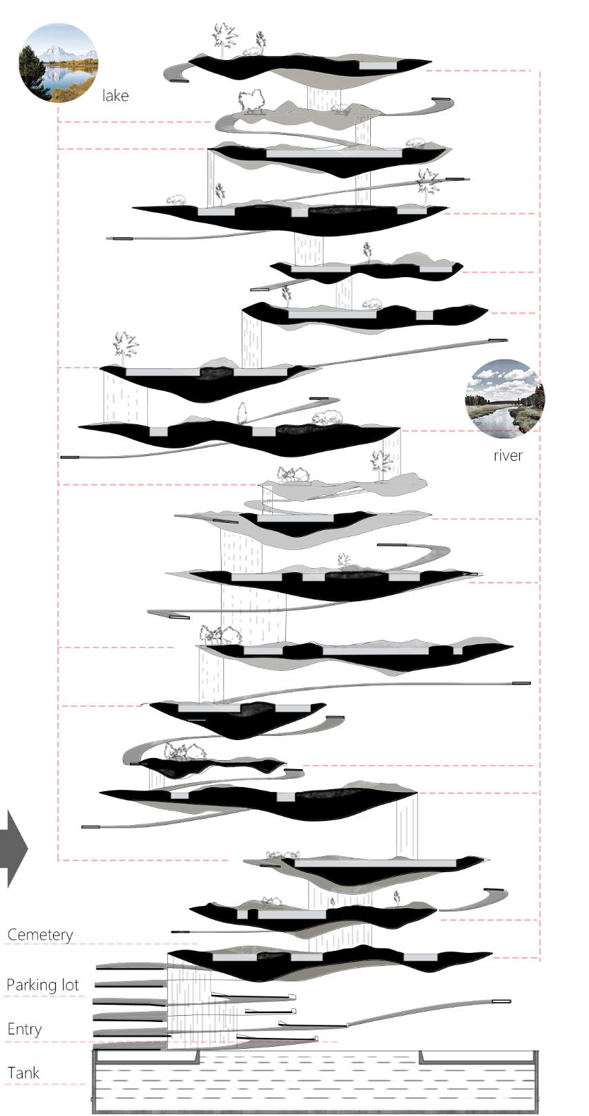 Sectional View of Water Mood Cemetery – A multi-layered sustainable burial system integrating lakes and rivers.