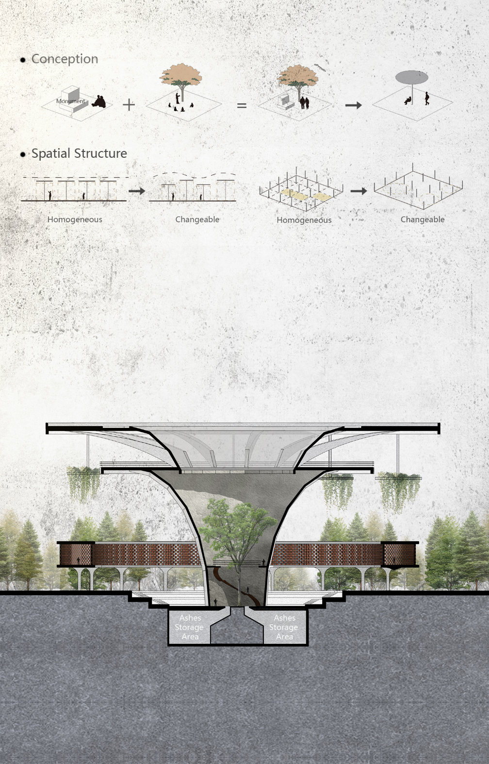 Conceptual Cross-Section – The architectural breakdown of the Circle of Life, integrating nature and urban functionality.