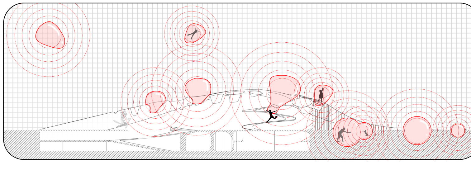 Merging Earth and Space: The Future of Interactive Learning