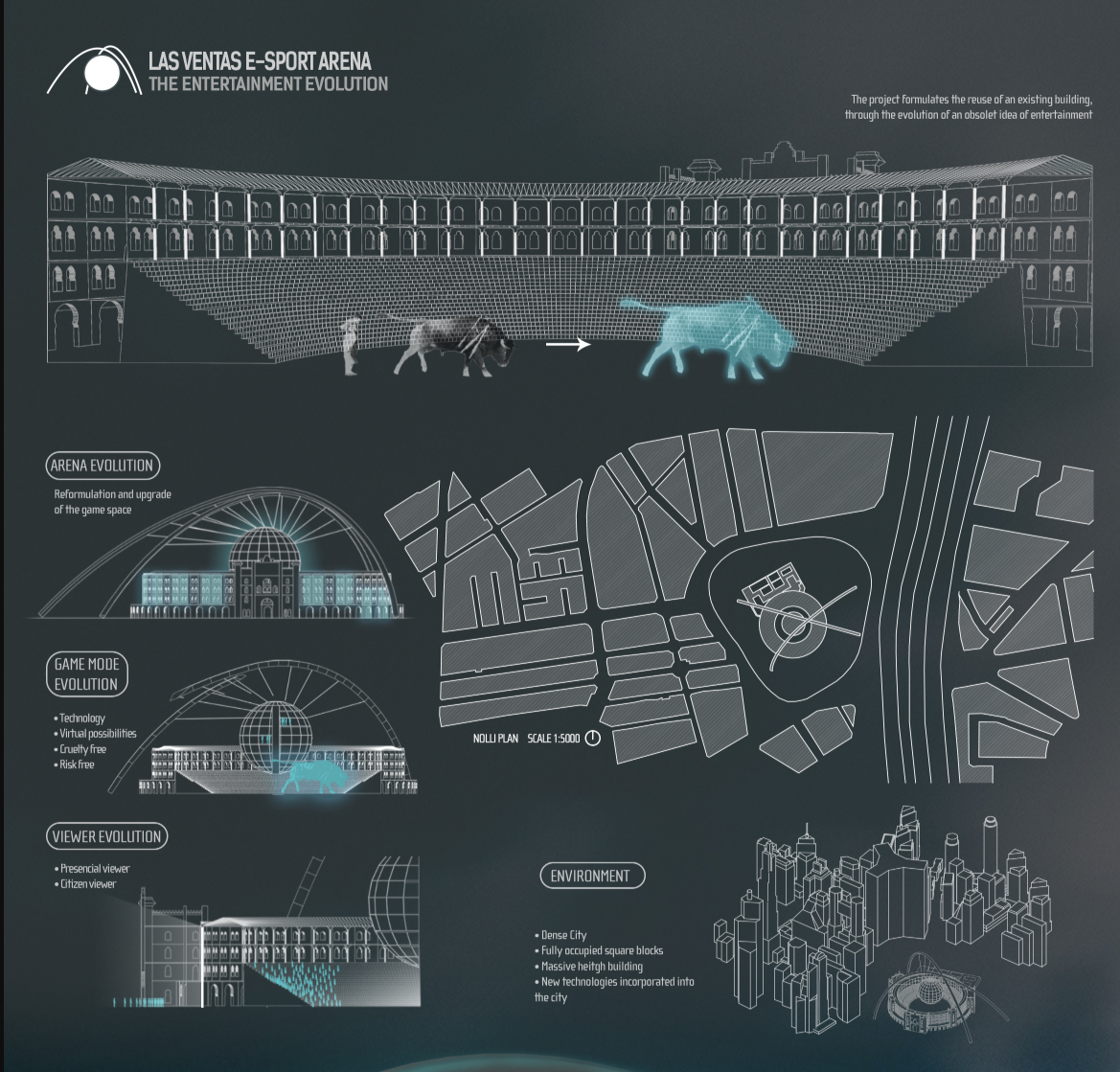 Reimagining Tradition: Transforming Las Ventas into a futuristic e-sports arena through cutting-edge architecture.