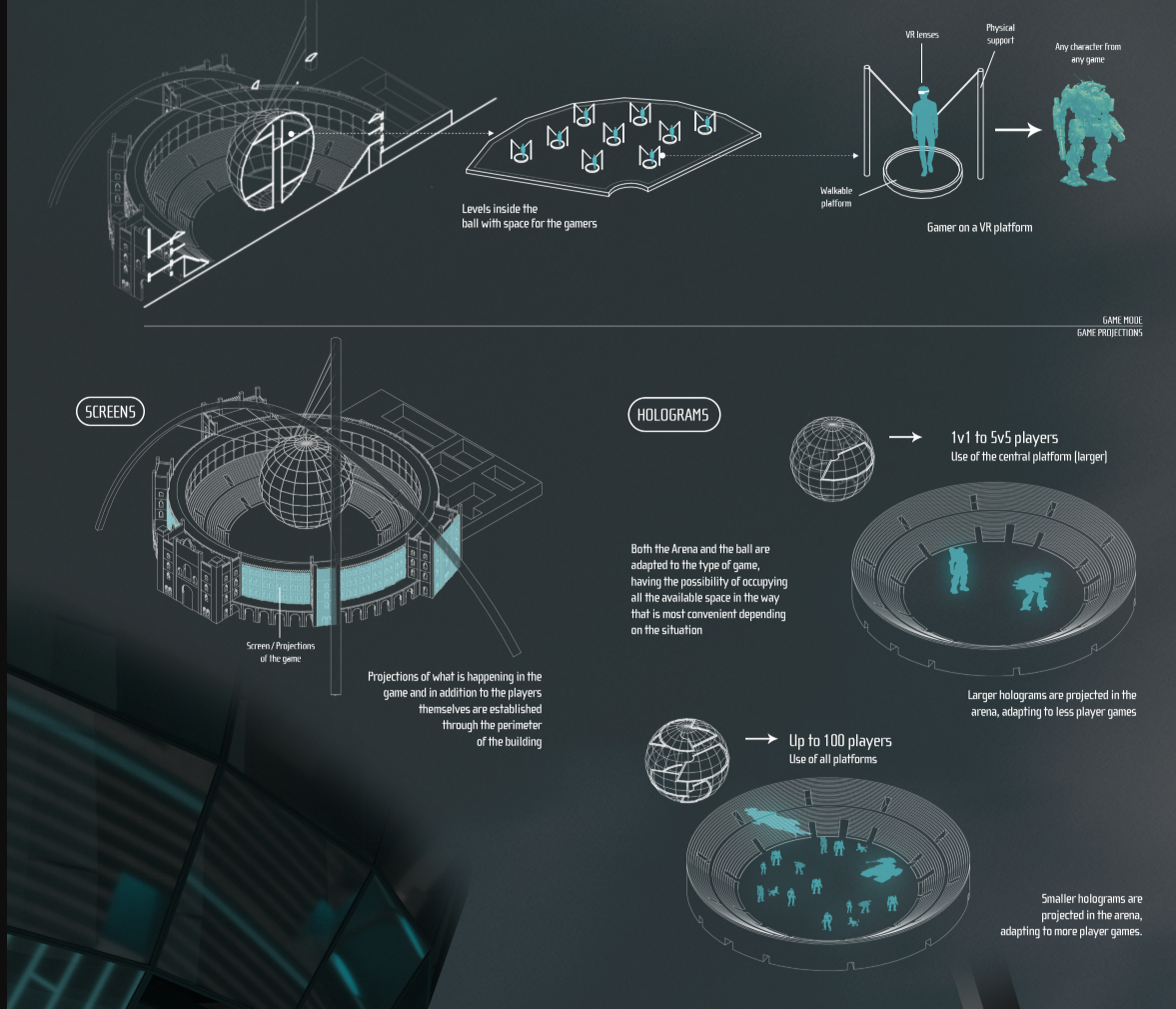 High-Tech Spectacle: Advanced holograms and projection screens bring digital battles to life.