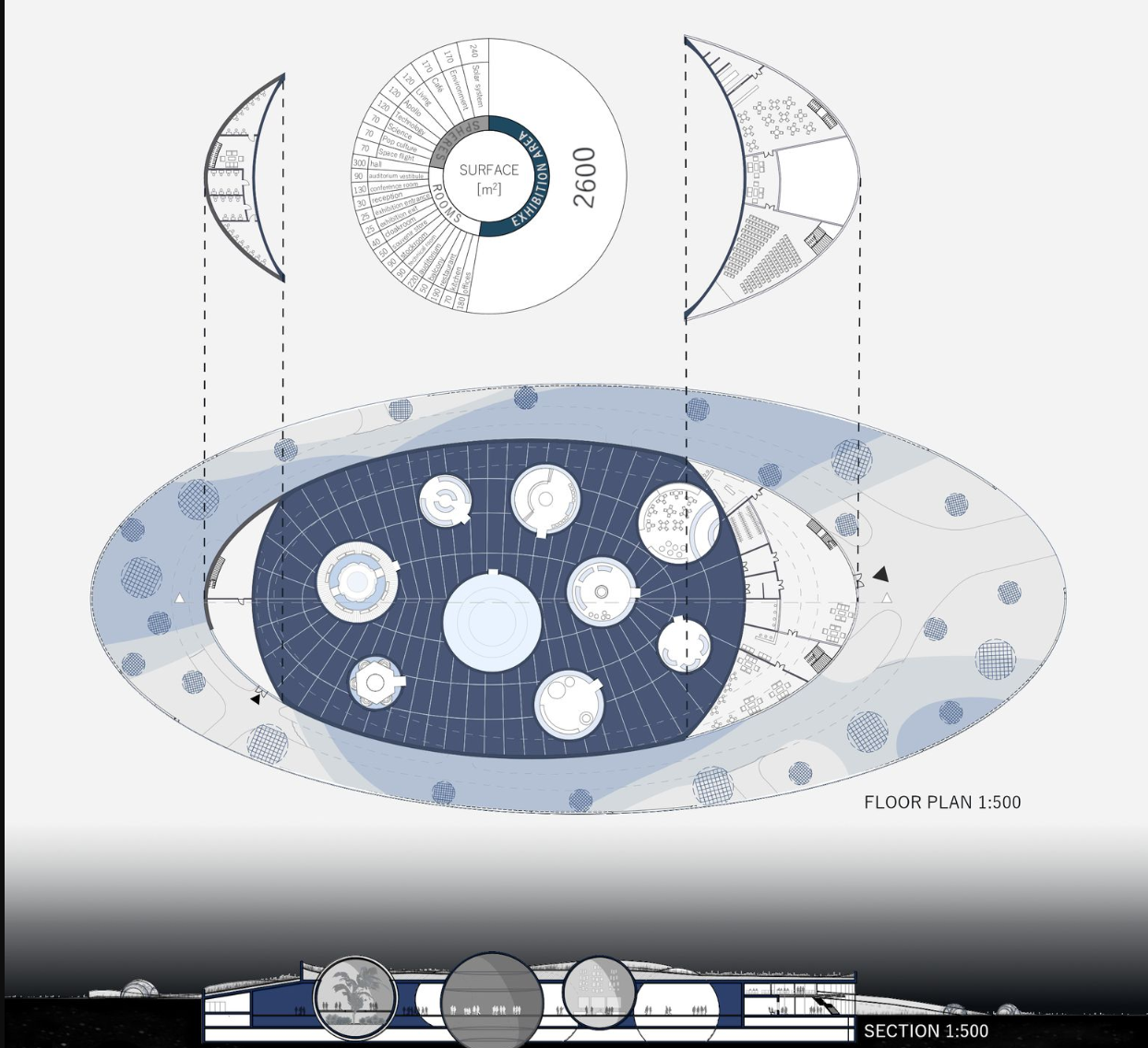 Futuristic Floor Plan – A conceptual layout reflecting orbital structures and interstellar innovation.