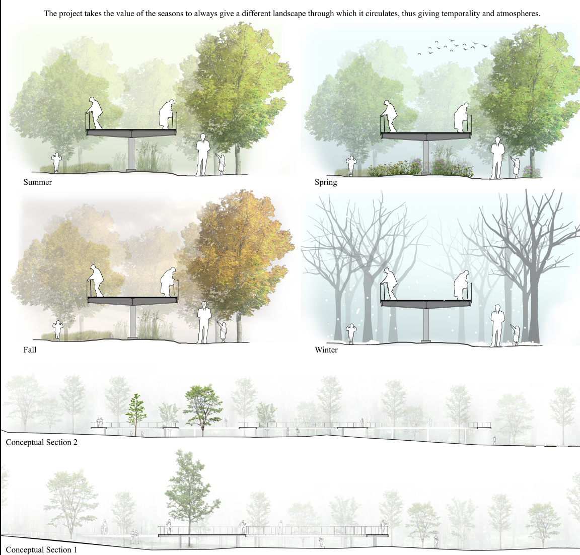 Conceptual sections show elevation changes, vegetation integration, and the floating effect.