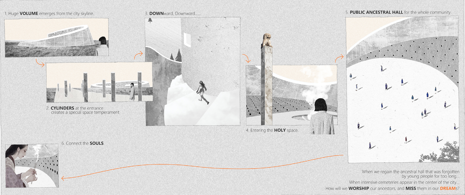 A new spatial journey reintroduces sacred architecture into the urban core.