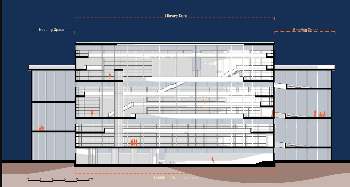 Section drawing showing the multi-level interior with library stacks and reading spaces flanking the central atrium