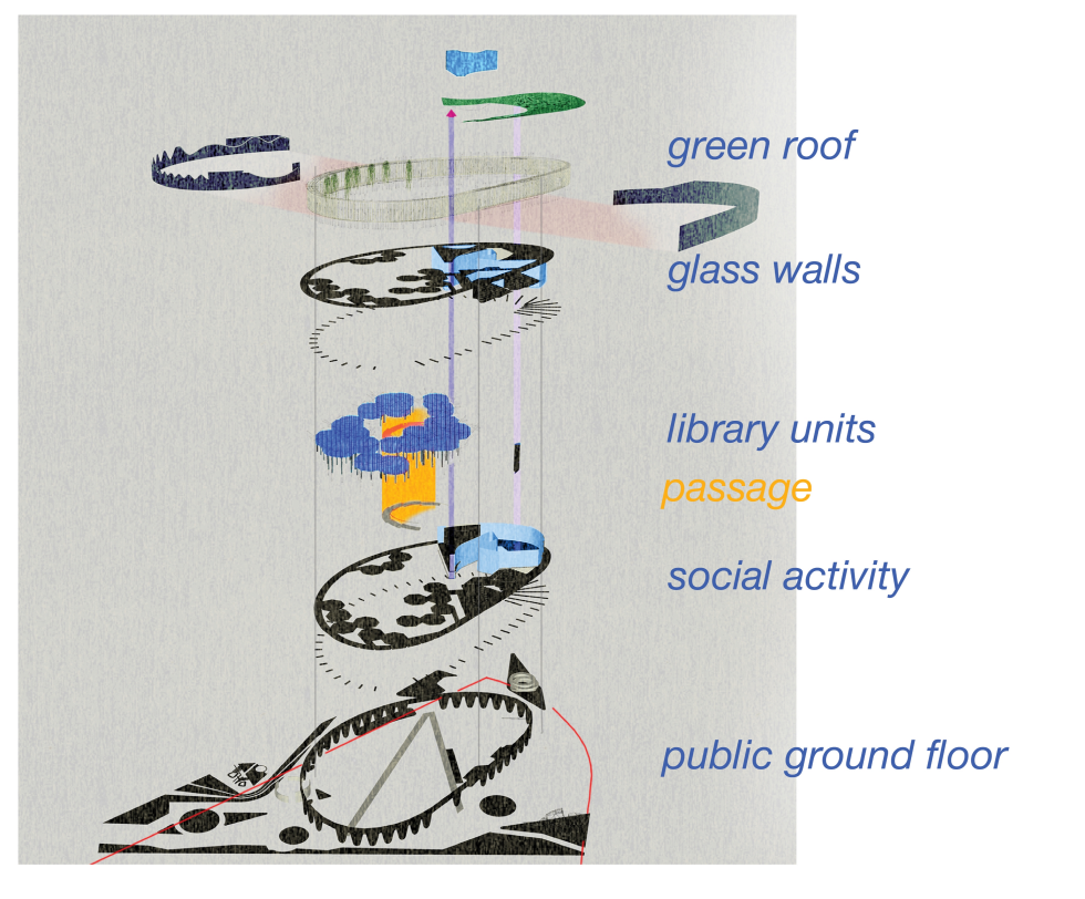 Exploded axonometric revealing spatial hierarchy and key features.