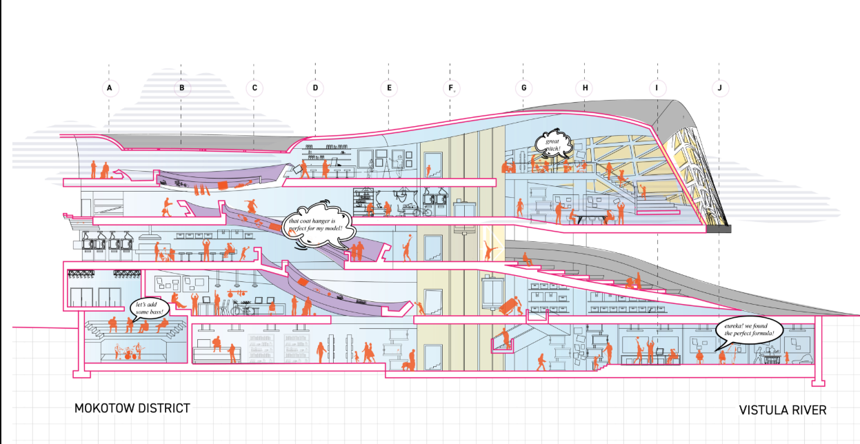 Interior views showcasing creative spaces for brainstorming, making, and communal interaction.
