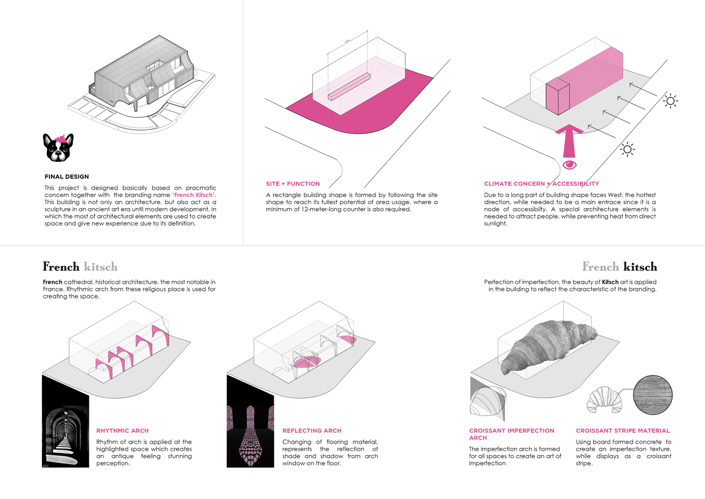 All photographs are works of Metipat Prommomate, Anan Naruphantawat