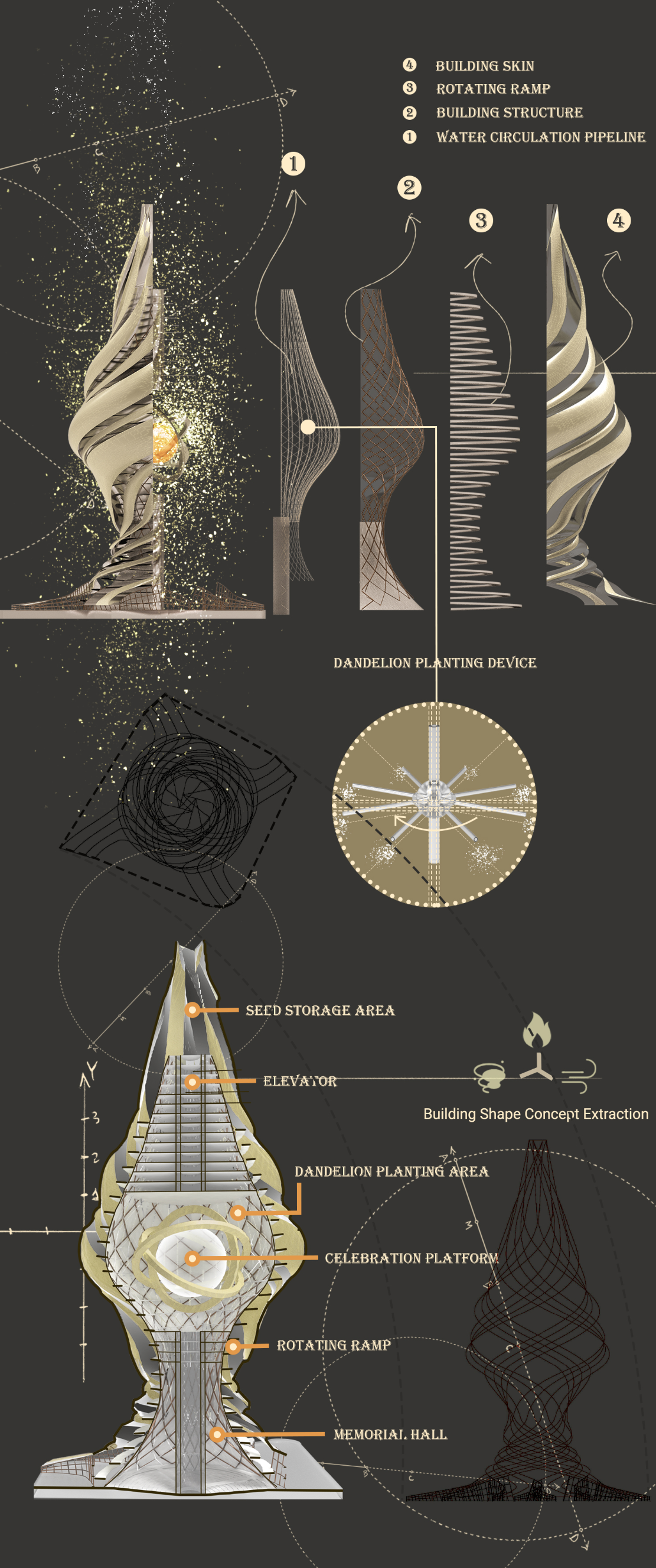 Exploded axonometric drawing showing layered components and programmatic zones of a spiraling vertical structure