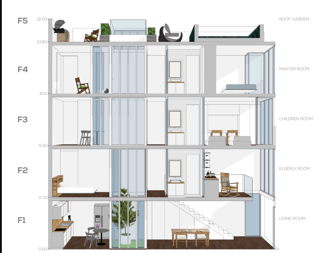 Cross-sectional view showing the functional zoning of Xin House from living space to roof garden.
