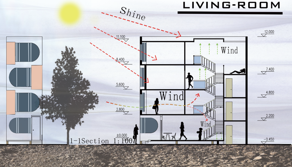 Smart passive design ensures optimal sunlight and natural ventilation throughout the vertical courtyard layout.