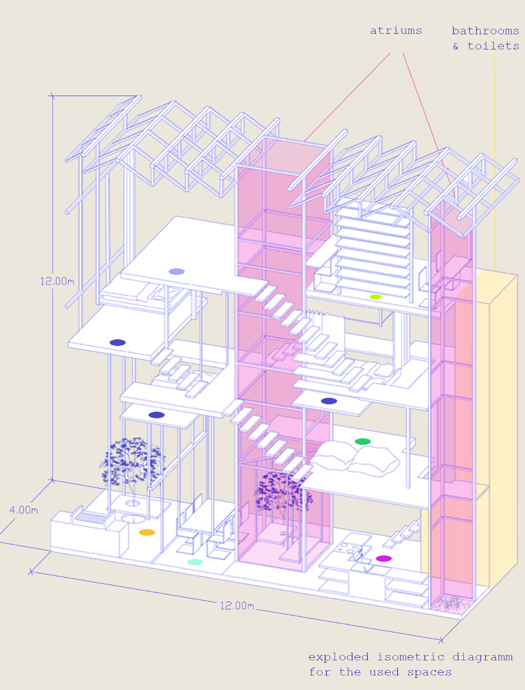 Visual breakdown of spatial zones highlighting atriums, bathrooms, and programmatic diversity across levels.