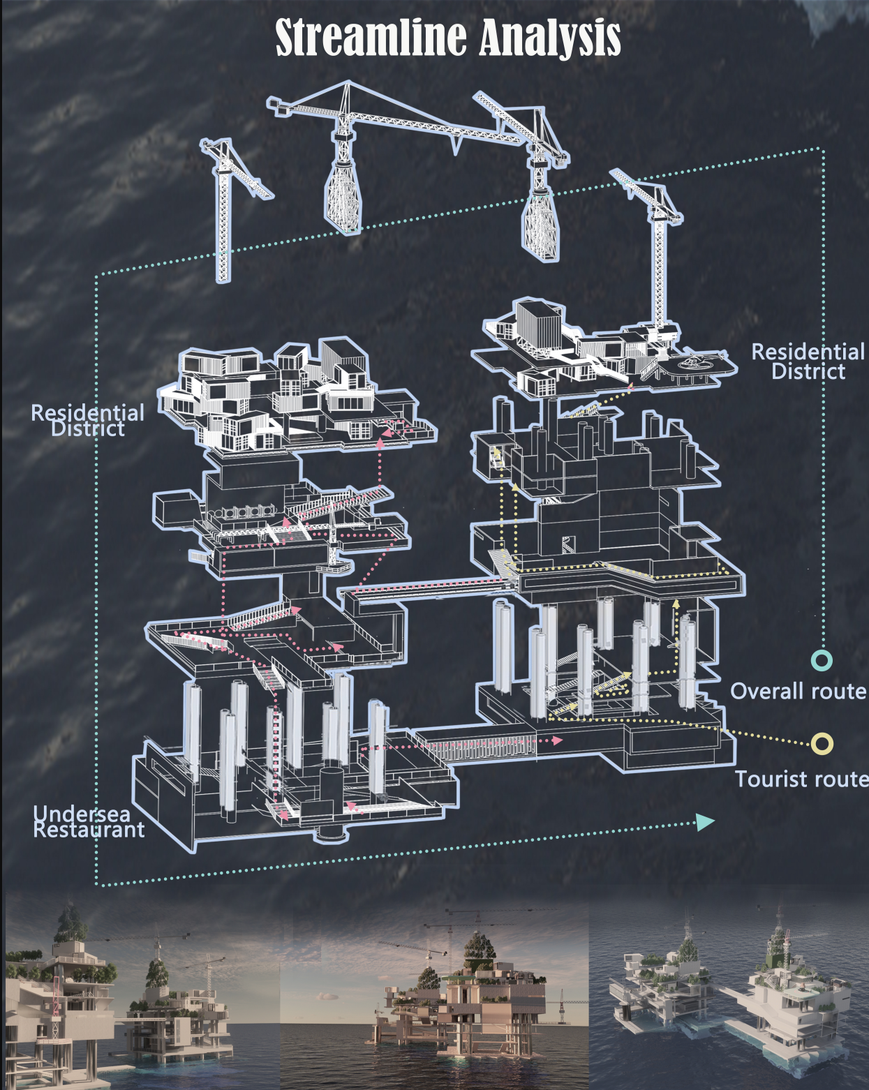 A dynamic flow system mapping residential districts, tourist routes, and undersea experiences within the adaptive reuse design.