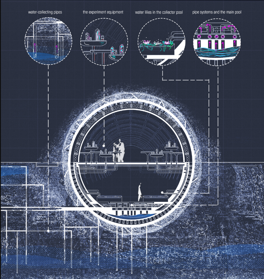 A sectional view reveals the layered systems of water collection, filtration, and bio-integrated lab environments.
