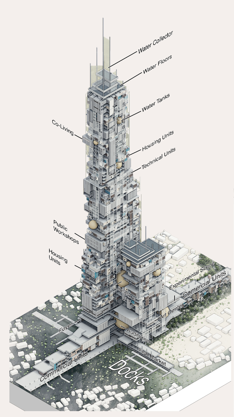 An exploded isometric illustrating the skyscraper’s mixed-use strategy—housing, co-living, education, and water harvesting.