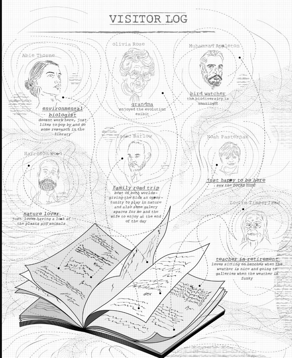 Illustration of an open visitor log book with portrait sketches radiating in contour patterns