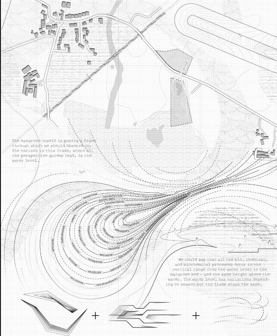 Site plan drawing with contour lines depicting water flow patterns and building footprints above