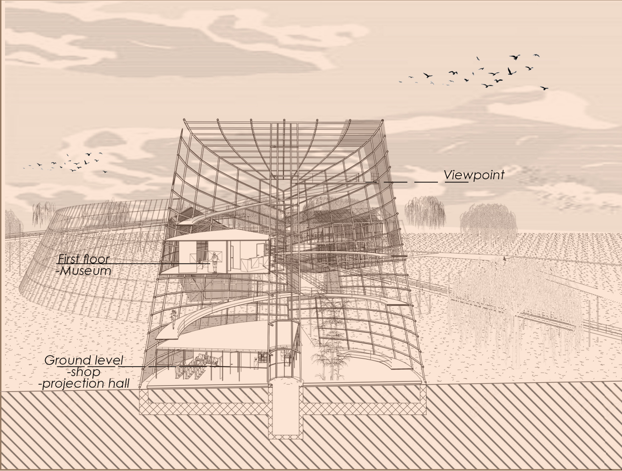 Cross-section through the visitor center, illustrating exhibition spaces, a shop, a projection hall, and the panoramic viewpoint.