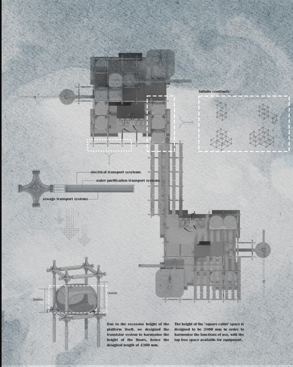 Technical layout of infrastructure systems, highlighting water purification, sewage transport, and energy distribution within the structure.