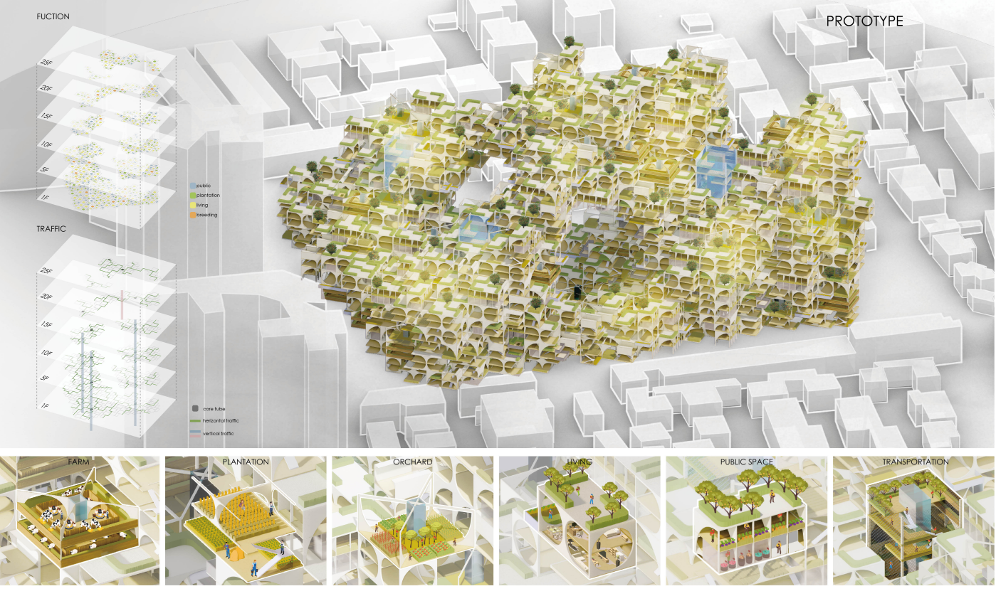 Rendered site model with a terraced structure covered in vegetation among white massing blocks