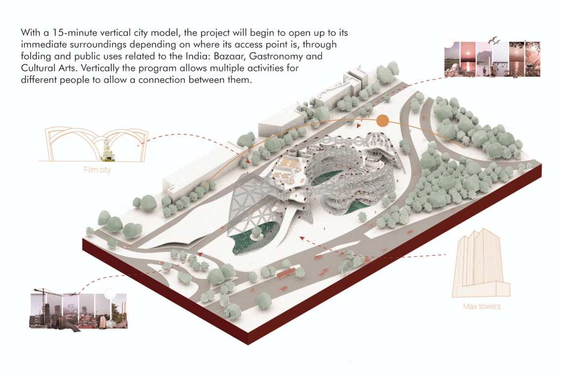The site strategy maps public connections in a 15-minute city model, integrating culture, commerce, and green infrastructure.