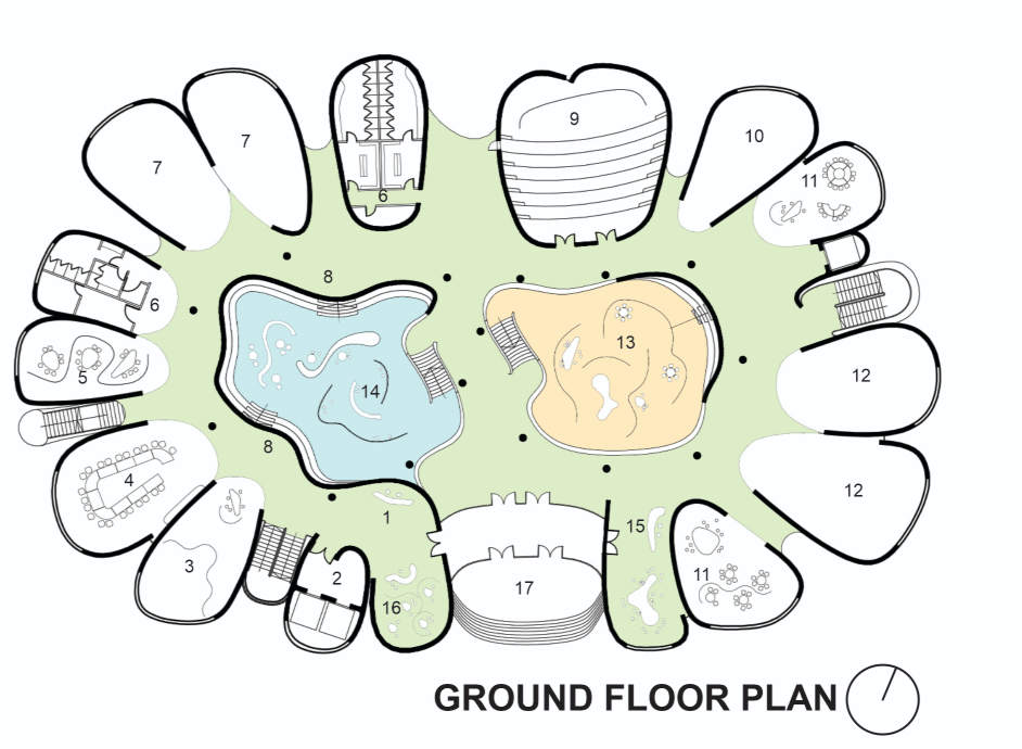 Functionally zoned ground level with integrated labs, discourse zones, and shared commons.