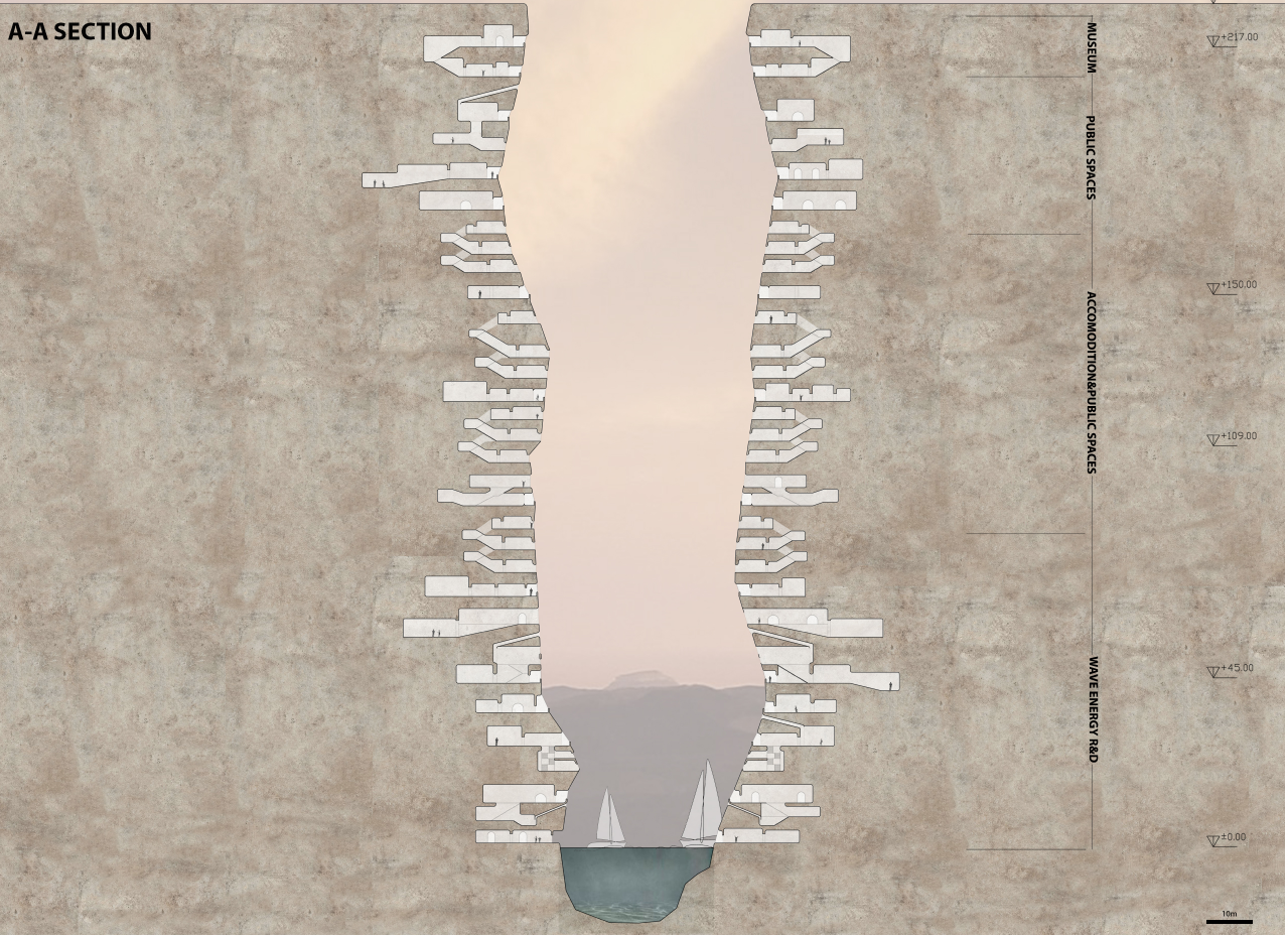 The vertical section reveals integrated public, residential, and research spaces carved directly into Santorini’s cliffs.