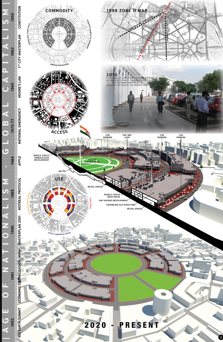 Urban fabric of 2020 revealing commercial chaos and fragmented circulation.