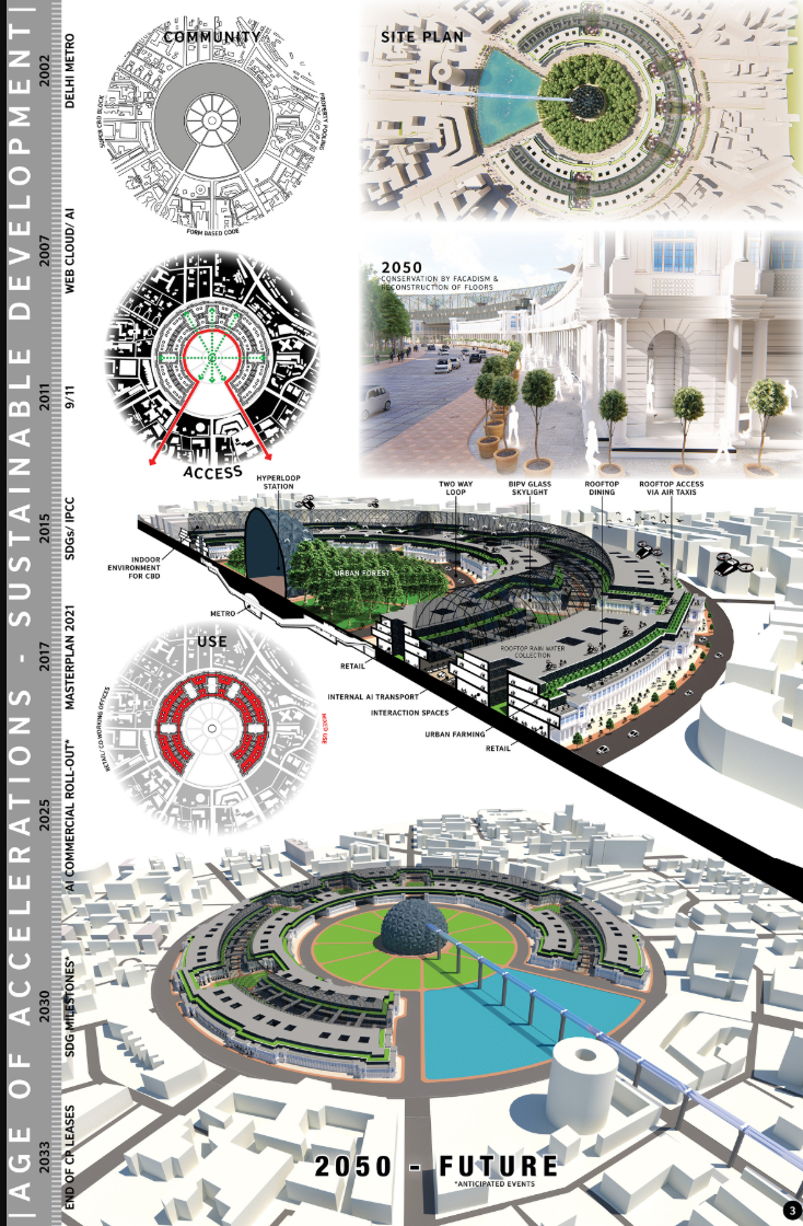 Futuristic vision of CP with integrated sustainability, mobility, and community spaces.
