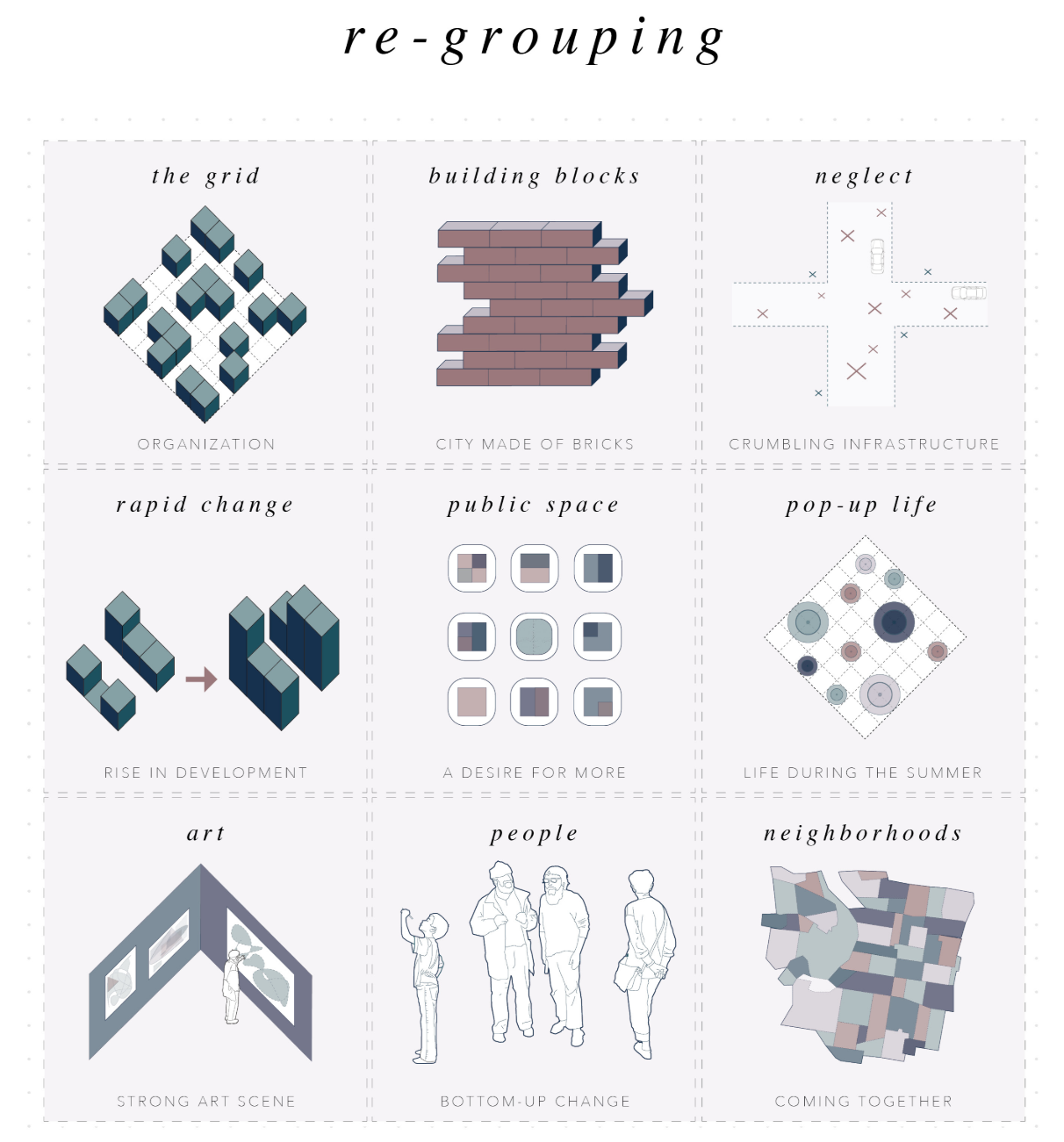 Key design themes: modular grids, rapid development, grassroots art, and the reclaiming of public space.