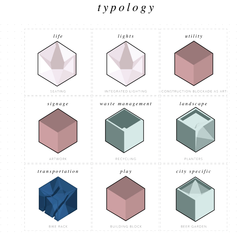 Modular cubes adapted for public seating, signage, play, lighting, waste, and community-specific uses.