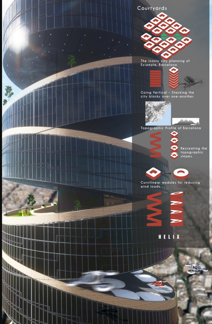 A vertical reinterpretation of Barcelona’s Eixample block, shaped by topography and aerodynamic curvatures.