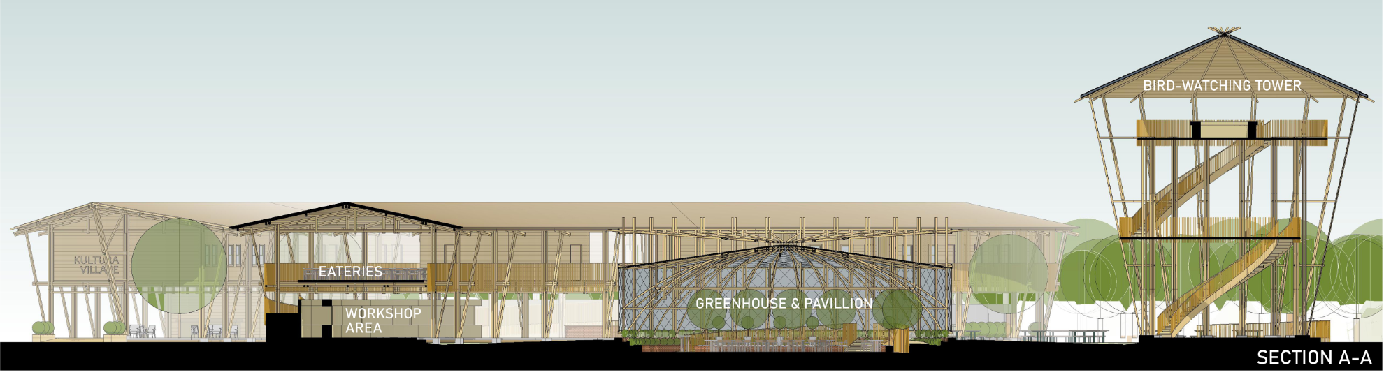 Sectional view revealing integrated programs and bamboo construction.