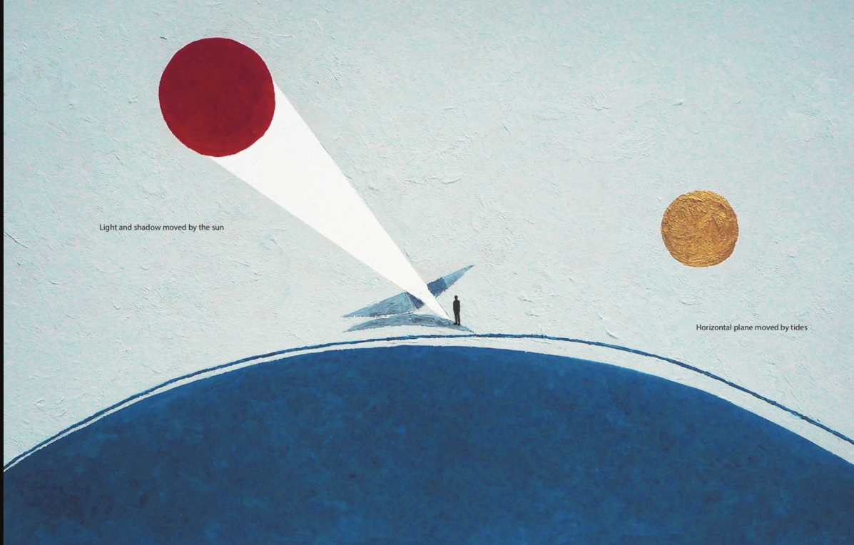 Diagram showing sunlight and shadow paths with tidal movement across a curved surface