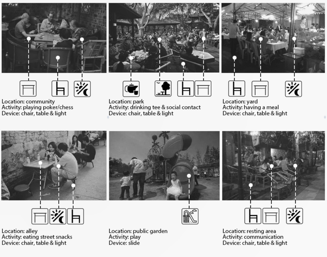 Everyday communal rituals—games, meals, and conversations—thrive in Chengdu’s informal urban pockets.