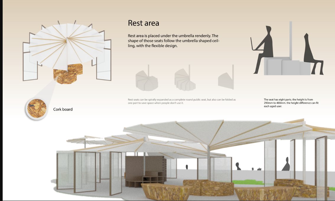 Flexible seating under umbrella-shaped canopies adapts to age and activity, merging comfort with traditional form.