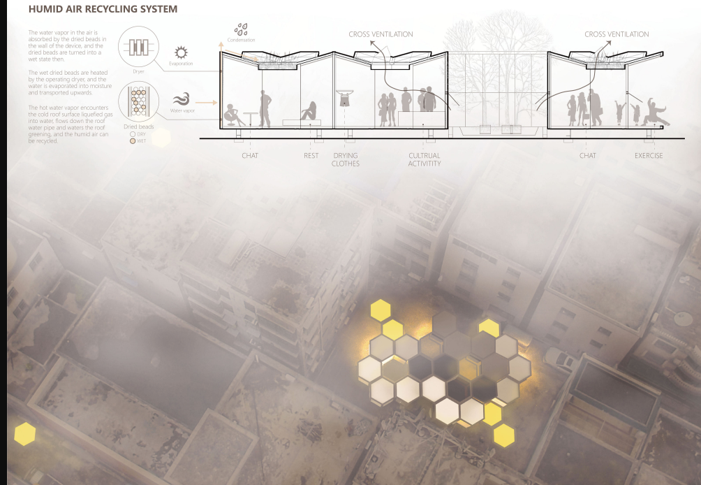 A sectional view showcasing passive climate control through recycled humid air and cross-ventilation.
