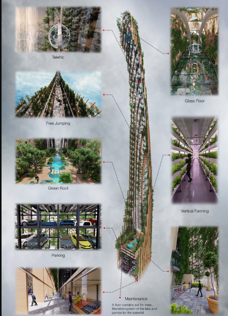 Multi-functional tower with vertical farming, green roofs, glass floors, and automated parking.