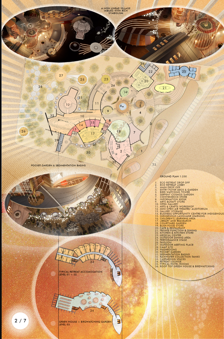 Ground plan drawing with numbered spaces, pocket gardens and accommodation zones surrounding a central gathering area