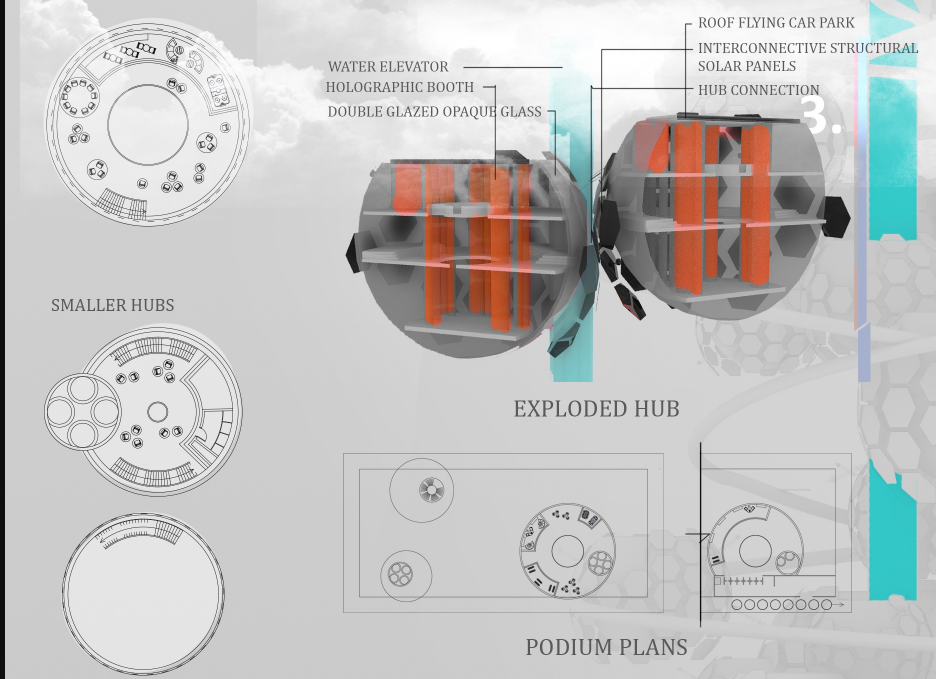 A detailed look at the internal components—featuring holographic booths, water elevators, and flying car parks within modular hubs.