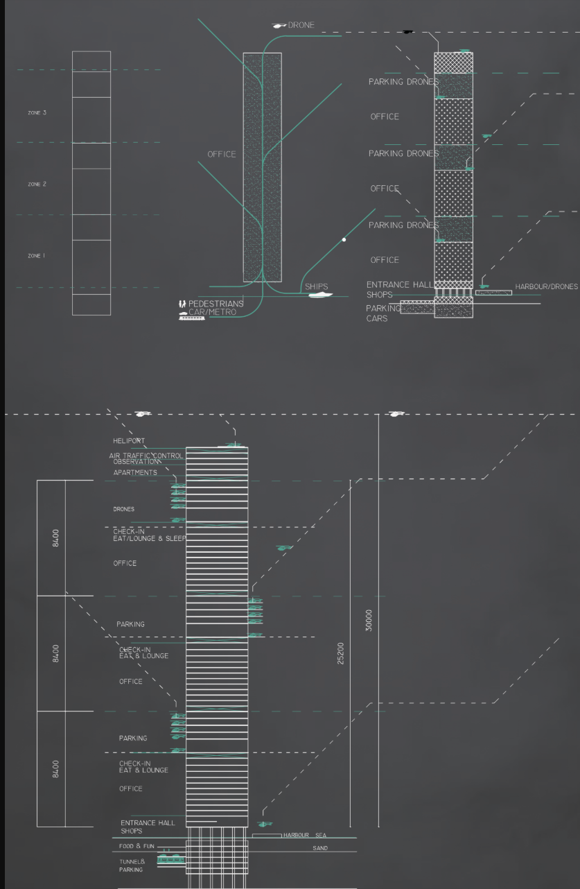 Detailed architectural sections illustrating drone parking zones, office layouts, and vertical transportation networks.