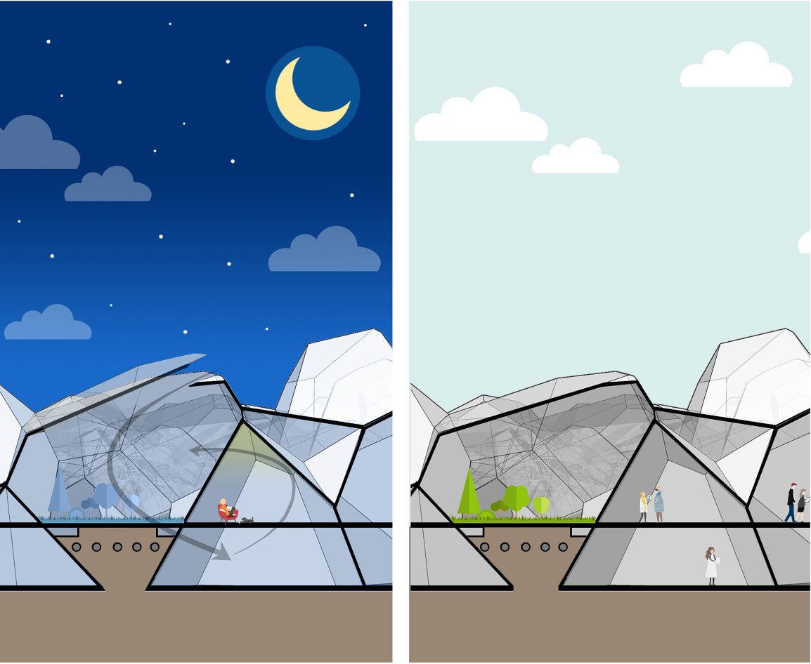 Structures respond to environmental changes, using smart ventilation and daylight tubes for energy-efficient living 24/7.