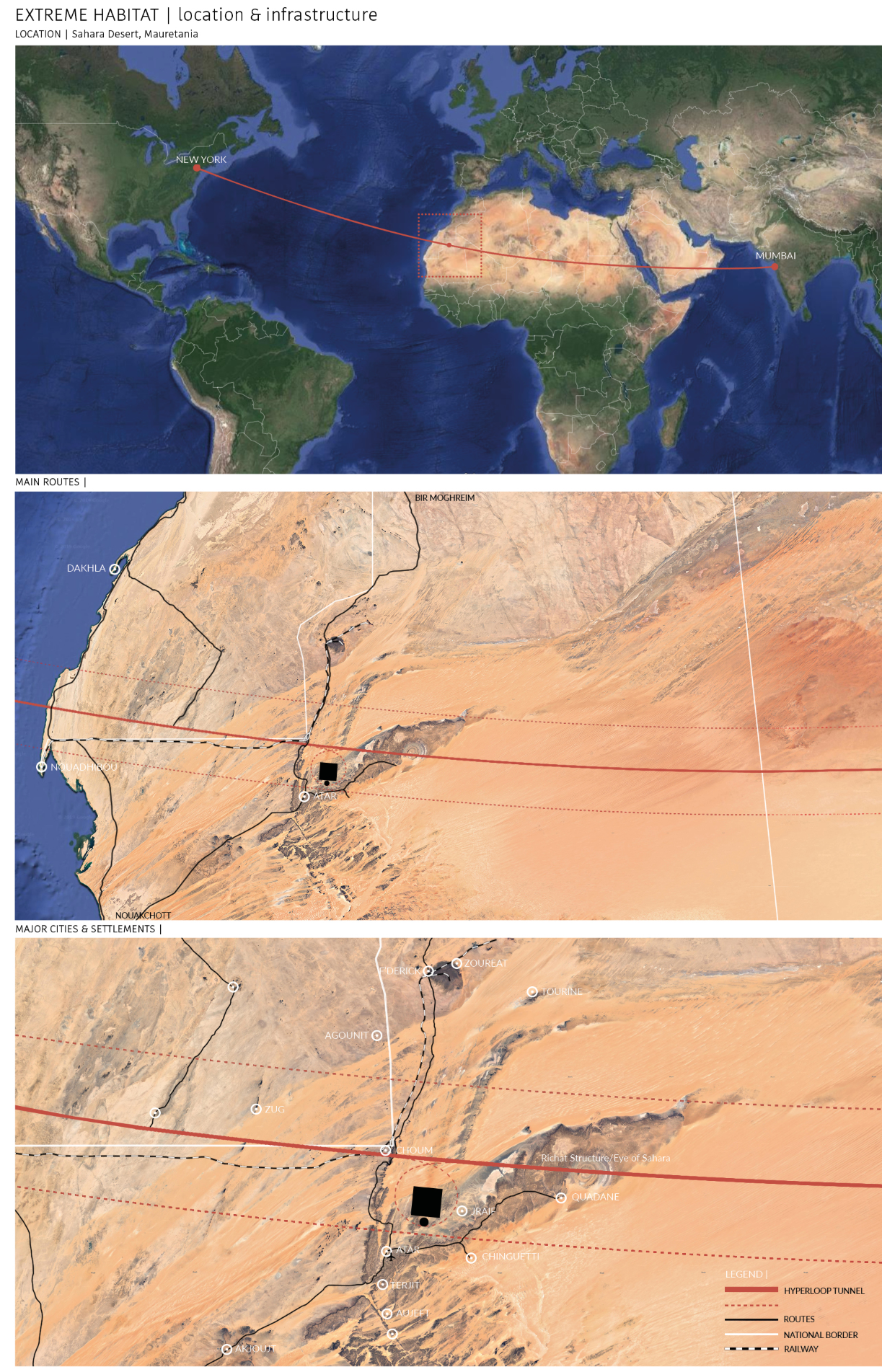 Mapping global and regional connectivity to the proposed site in Mauritania, including major routes, cities, and the hyperloop corridor.