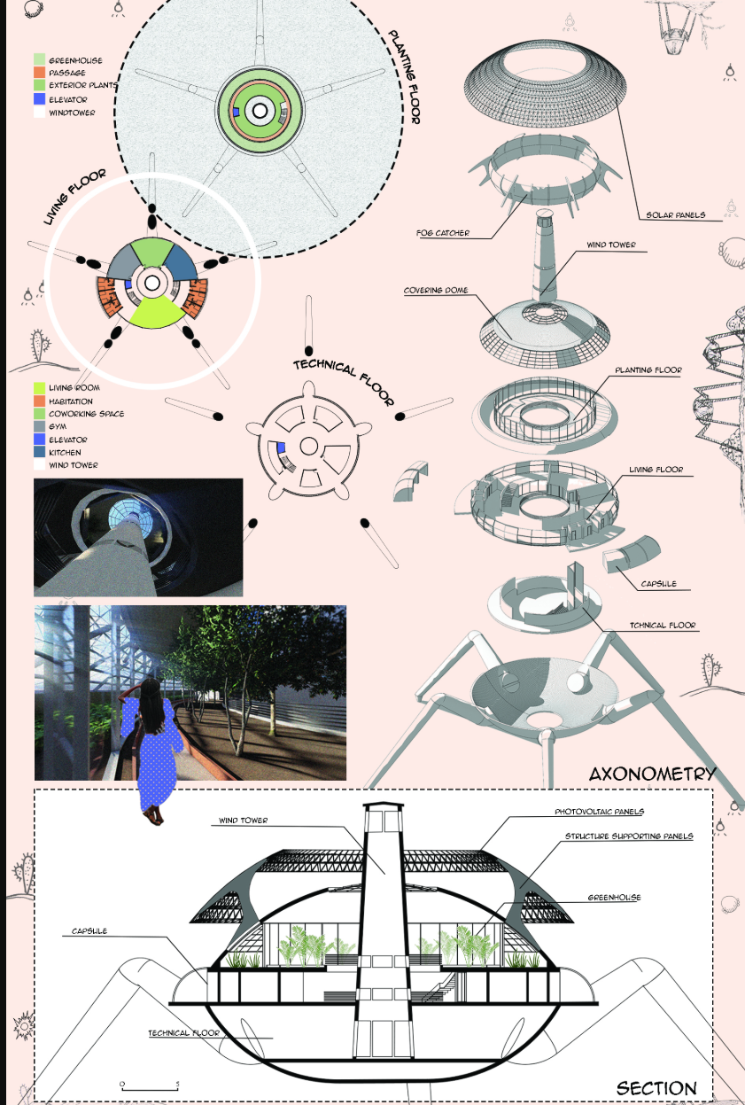 Layered breakdown of living, planting, and technical zones within the modular Spider prototype.