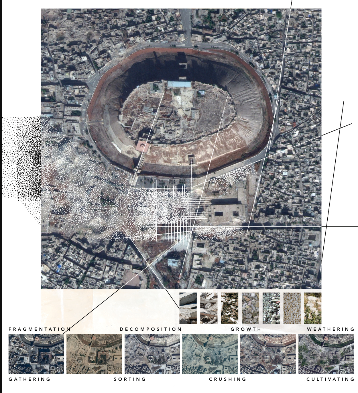 Aerial plan of Aleppo overlaid with the processes of debris transformation—fragmentation, sorting, cultivation, and growth.
