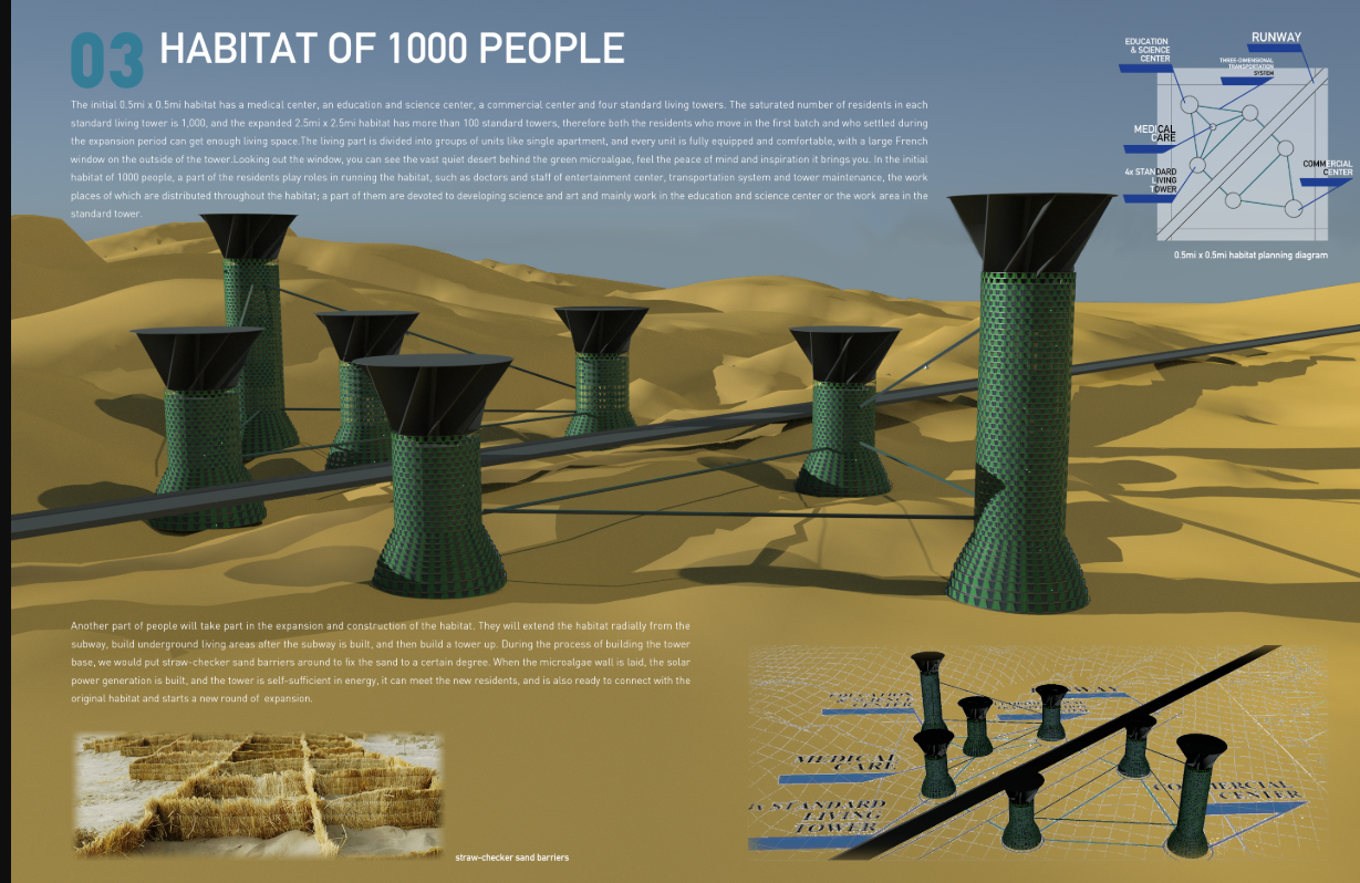 Desert community layout showing modular living towers interconnected by infrastructure.