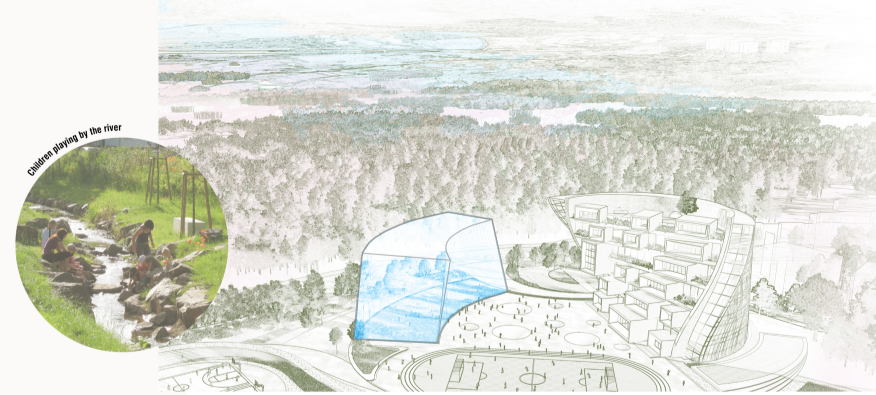 Nature as classroom—students learn through exploration and direct interaction with their ecological surroundings.