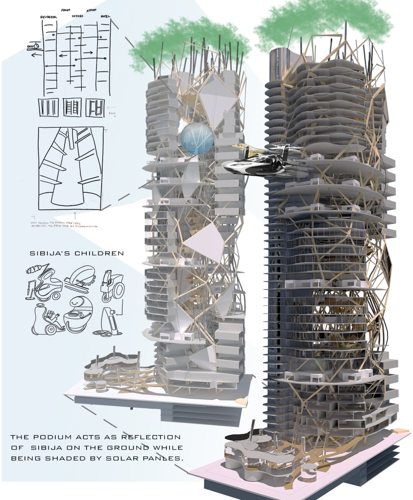 Twin towers of GROW rise as AI-powered vertical ecosystems, with a podium that mirrors Sibija's presence and solar-shaded, organic frameworks.