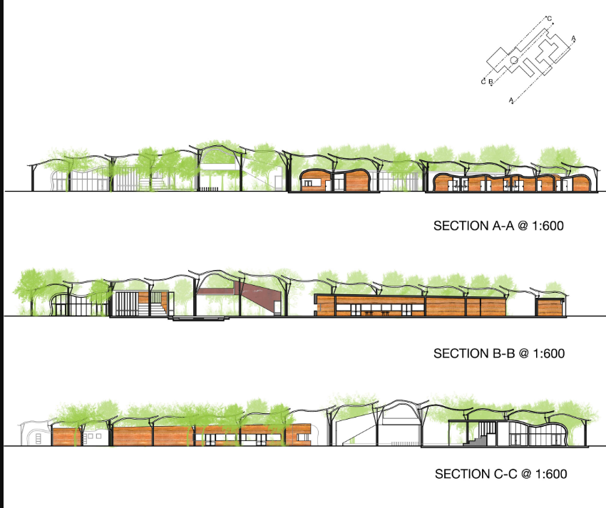 Architectural sections reveal the project's rhythmic, organic form and the integration of natural green buffers.